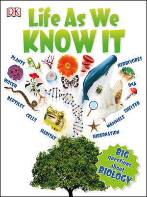 cover image of Life As We Know It
